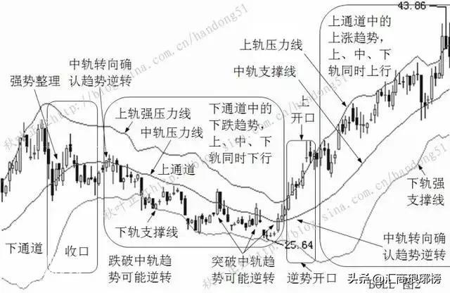 交易奇人从负债500万得忧郁症，到顿悟浴火重生重赚2个亿-2.jpg