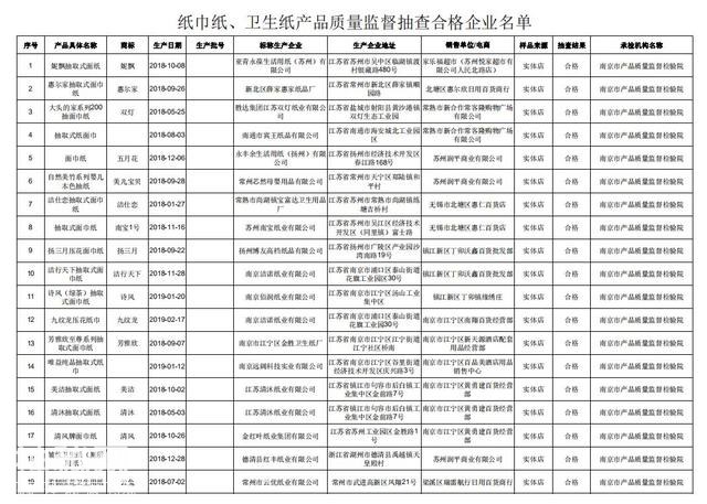 宁德人注意！央视曝光！这东西细菌超标13倍-12.jpg