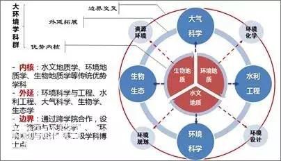 欢迎报考：“研”途有你，走近中国地质大学（武汉）环境学院-3.jpg