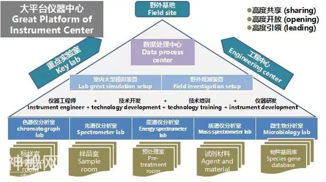 欢迎报考：“研”途有你，走近中国地质大学（武汉）环境学院-19.jpg