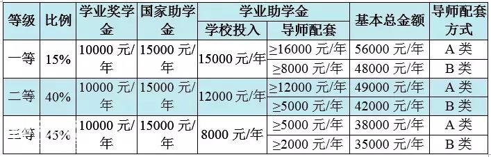 欢迎报考：“研”途有你，走近中国地质大学（武汉）环境学院-30.jpg