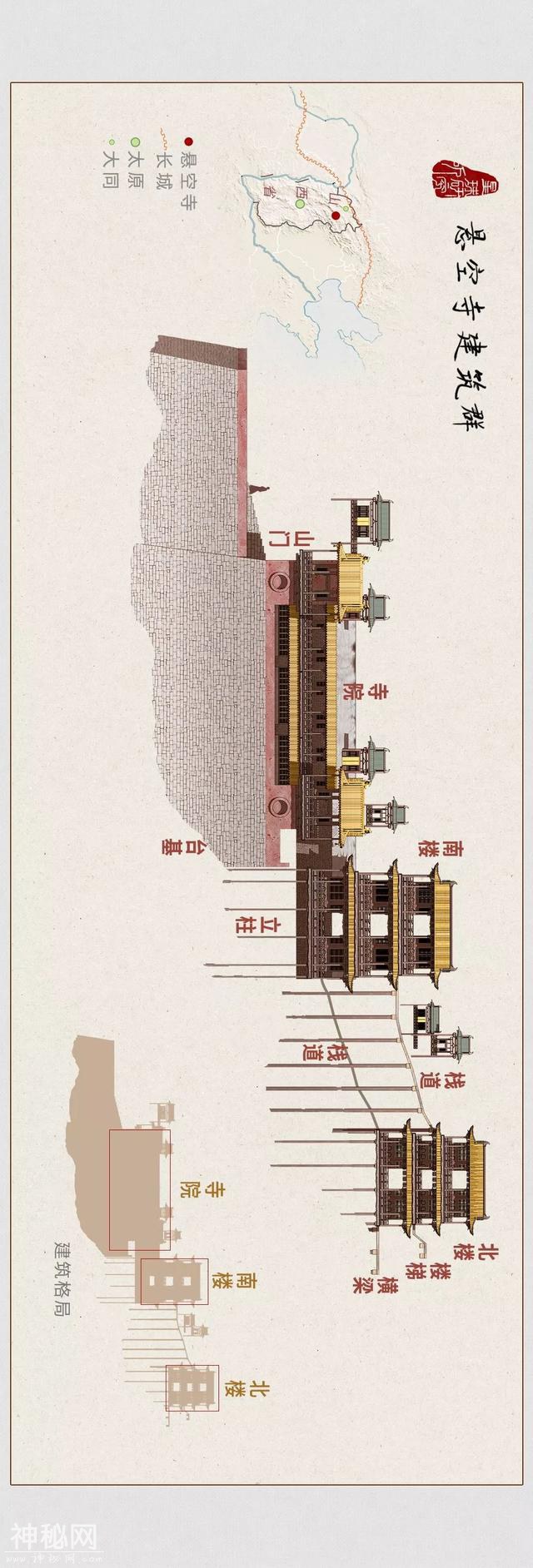 中国第一空中楼阁，是如何建成的？-27.jpg