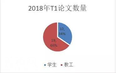 欢迎报考：“研”途有你，走近中国地质大学（武汉）地球科学学院-15.jpg