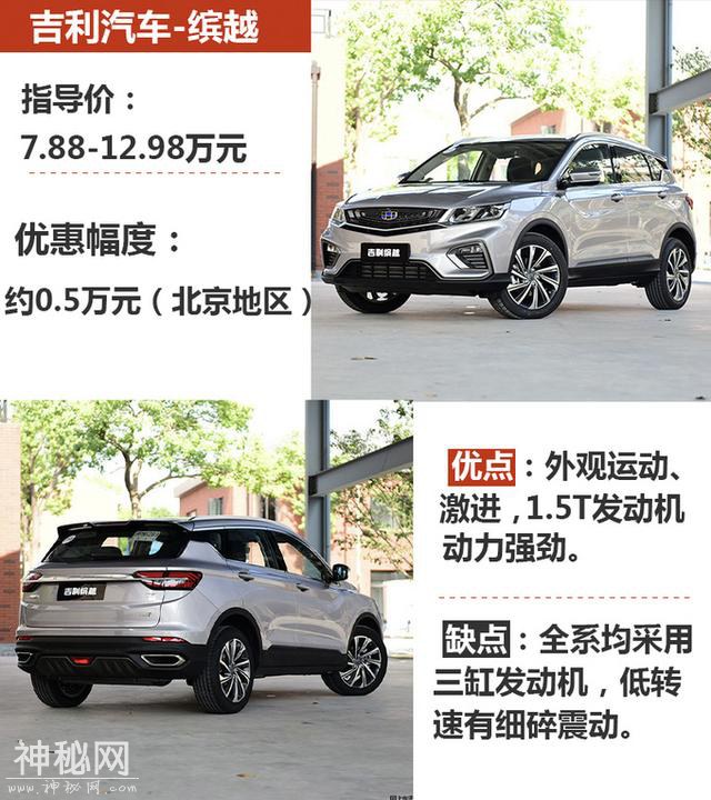 拒绝随波逐流！10万买小型SUV，RX3/缤越/CS35 PLUS怎么选？-27.jpg