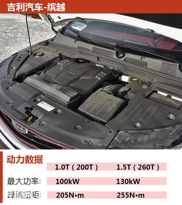 拒绝随波逐流！10万买小型SUV，RX3/缤越/CS35 PLUS怎么选？-35.jpg