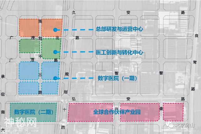 重磅！这个超百亿科技产业基地正式落户房山！-3.jpg