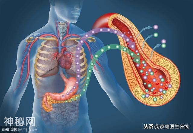 提醒：胰腺癌来了，身体会有这3个表现-1.jpg