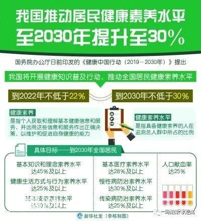 【健康养生】解读健康中国行动：每个人都是自己健康的第一责任人-3.jpg