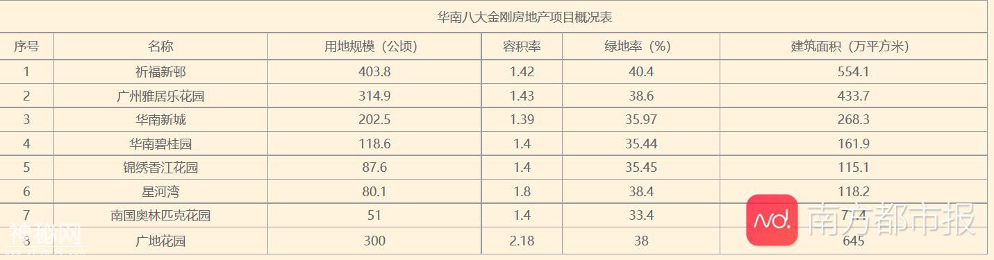 为什么全国最挤的地铁是广州三号线，这要从20年前说起-1.jpg