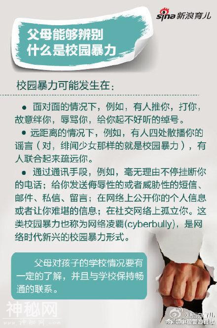 一定要看！校园霸凌 发现这几种现象，说明孩子在学校被欺负了-1.jpg