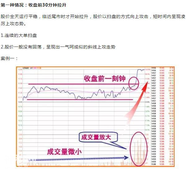 “尾盘半小时”选股绝技——来自一名沉默寡言交易者十年交易总结-7.jpg