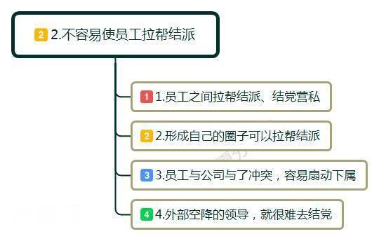 为什么领导都是空降，而不是内部员工提拔？老员工告诉你背后原因-2.jpg