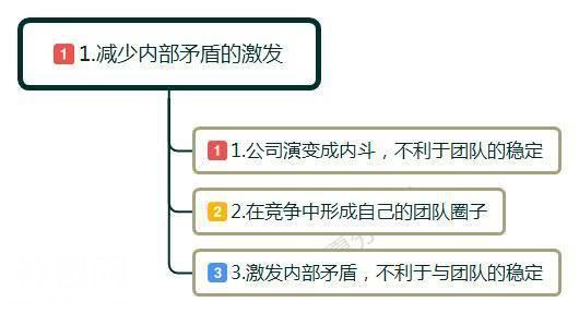 为什么领导都是空降，而不是内部员工提拔？老员工告诉你背后原因-1.jpg