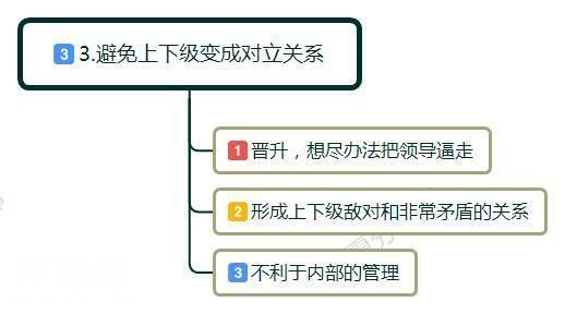 为什么领导都是空降，而不是内部员工提拔？老员工告诉你背后原因-3.jpg