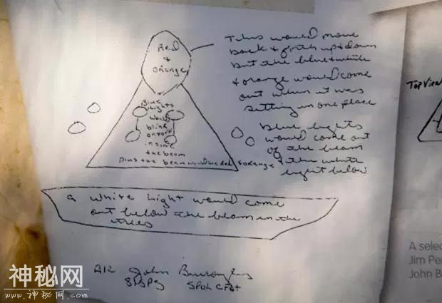 美国前军官爆料英国著名UFO事件：看见橙色光球，吓到呼叫增援-3.jpg