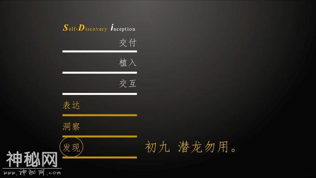 用《易经》求解营销，来看看我们发现了什么（下）-3.jpg