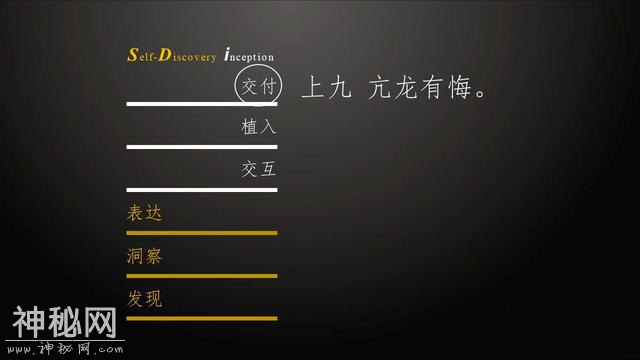 用《易经》求解营销，来看看我们发现了什么（下）-10.jpg