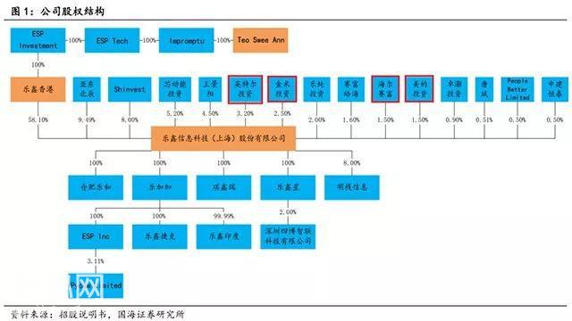 科创板25股熠熠生辉，谁说分分钟上亿是笑话-5.jpg