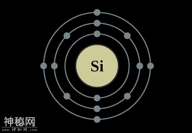 宇宙中是否存在外星生命？一起来科学的寻找地外文明-8.jpg