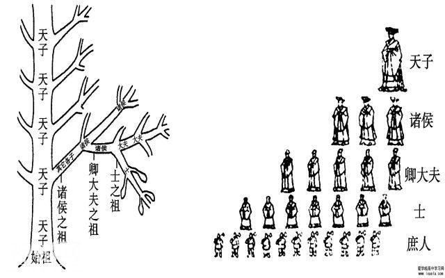 中国历史上最奇葩的王朝--世传武林绝技，十位皇帝热衷出家为僧-2.jpg