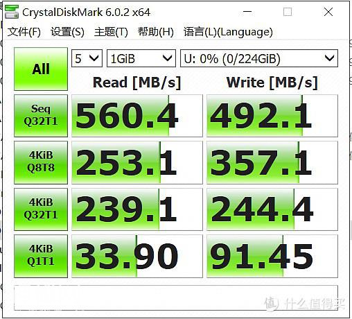 家用入门SSD怎么选？四款最热销的240-256G固态硬盘横向对比评测-46.jpg