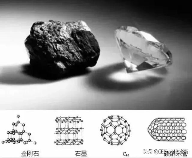 从宇宙天文学的角度了解传统文化与易经-3.jpg