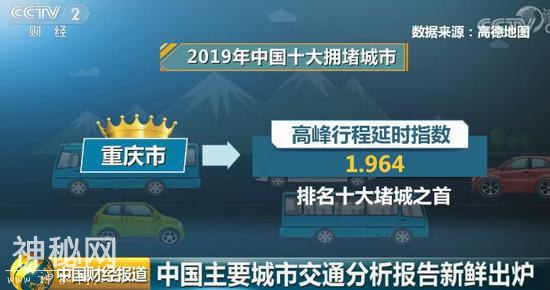 全国十大最拥堵城市为什么只有一个南方城市？百思不得解-1.jpg