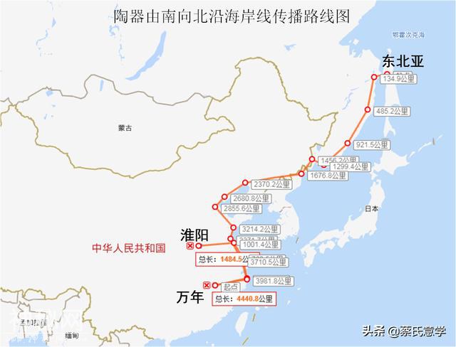 利用陶器考古资料，可以准确计算出易经的起源时间：18900年前-6.jpg