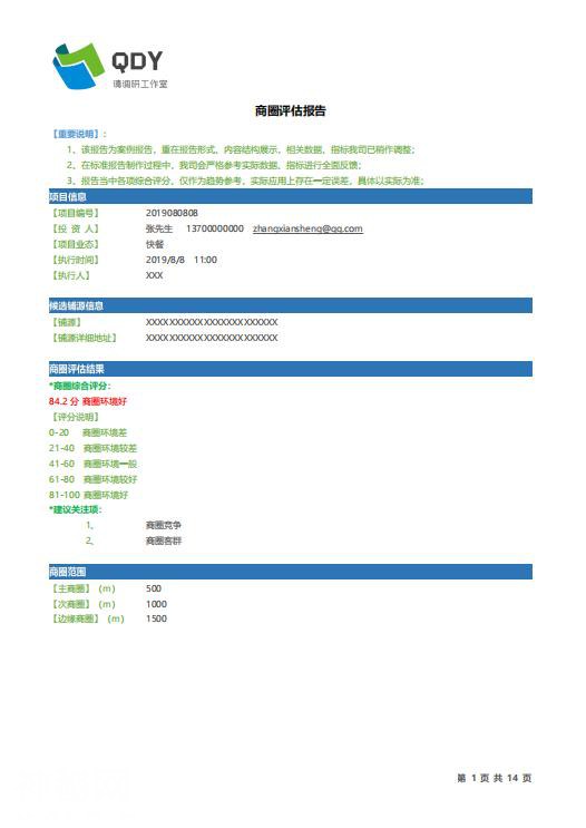 2019QDY商铺选址评估体验者开始报名——快给商铺做个“大保健”-2.jpg