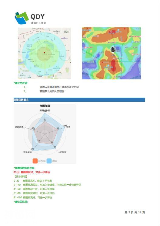 2019QDY商铺选址评估体验者开始报名——快给商铺做个“大保健”-3.jpg