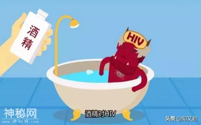 HIV很可怕但也很脆弱，教你多种方法快速杀死灭活艾滋病毒-5.jpg