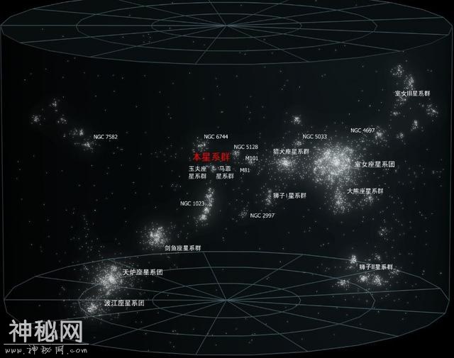 只要能想象这个概率，你如果还认为没有外星生命就真的说不通了-5.jpg