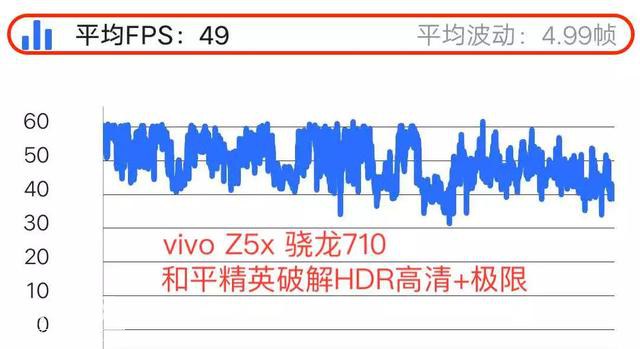 为什么懂手机的人建议大家选择骁龙710手机，而不是骁龙855？-4.jpg