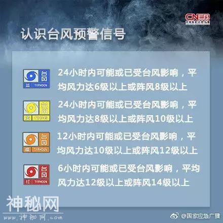 地质灾害气象黄色预警！吉林省最新降雨量前十地点公布，这几地小心“丹娜丝”-10.jpg