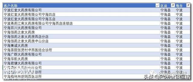 Power BI建立关系失败？让这个方法帮助你-4.jpg