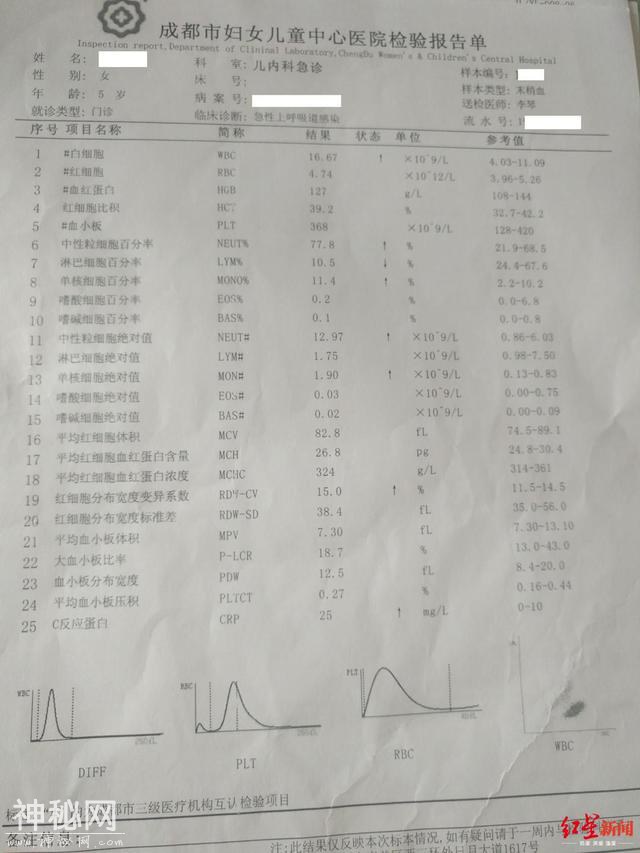 游泳后多名孩子高烧感染 泳池抽检细菌超标仍继续营业11天-2.jpg