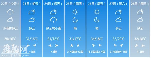 西北地区多地遭遇强降雨 需防范地质灾害-3.jpg