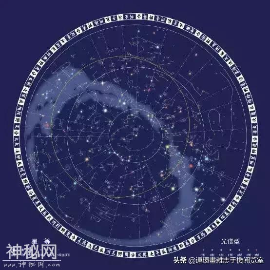 千年前古人已揭示宇宙诞生奥秘，现代科学证实，远古神话并非虚拟-3.jpg