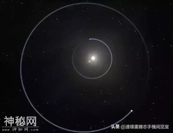 千年前古人已揭示宇宙诞生奥秘，现代科学证实，远古神话并非虚拟-7.jpg