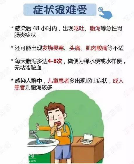 腹泻都是诺如病毒引起的吗？-2.jpg