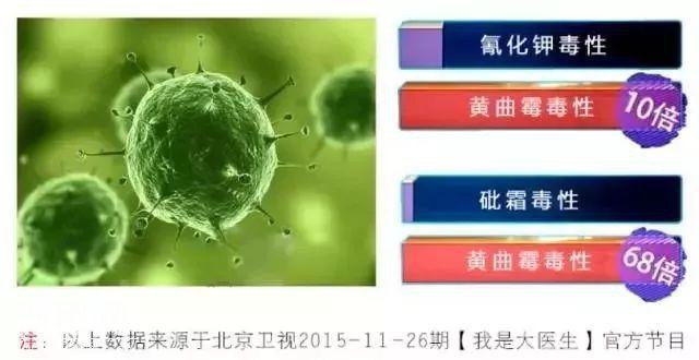 菜板使用7天细菌多达2亿，发黑发霉易致癌，你还敢用吗？-18.jpg