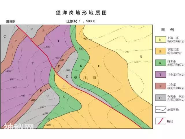 详解断层！要素、分类、识别、观测、地质意义......-13.jpg