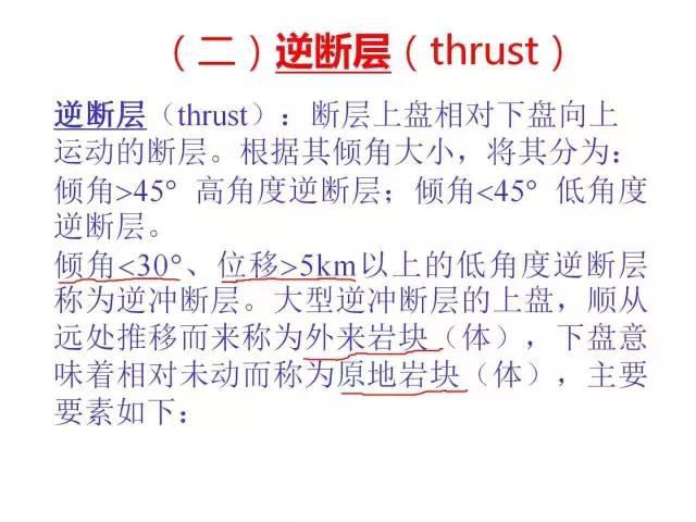 详解断层！要素、分类、识别、观测、地质意义......-21.jpg