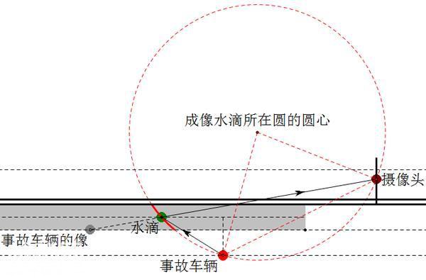 河南高速惊现“灵异”事件：两车相撞，一车凭空消失？真相还原-2.jpg