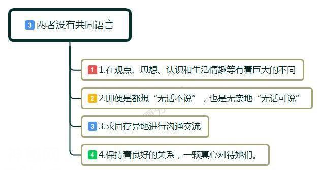 为什么白领不愿意和保洁阿姨发展友谊，是因为工作贵贱不同吗？-3.jpg