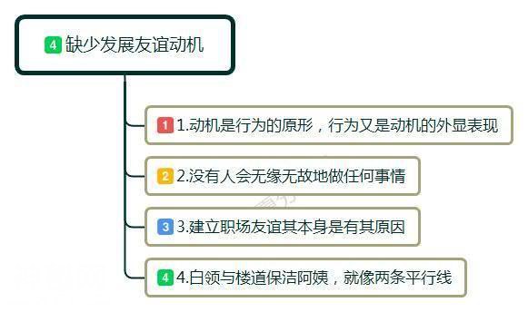 为什么白领不愿意和保洁阿姨发展友谊，是因为工作贵贱不同吗？-4.jpg