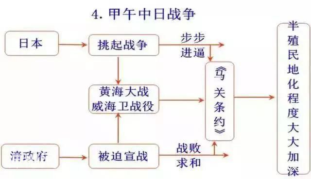 这位妈妈是天才！把5000年历史化为“一张纸”,儿子3年没扣一分-4.jpg