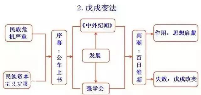 这位妈妈是天才！把5000年历史化为“一张纸”,儿子3年没扣一分-7.jpg