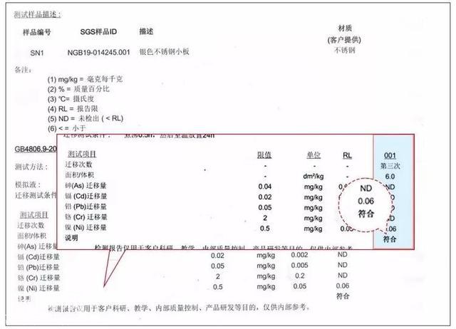 毛利生活 | 混着2亿多的细菌的砧板你还敢继续用吗？-13.jpg