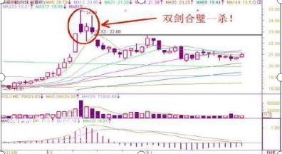 资深牛散分享：超短线交易五大绝技，还不快进来（建议收藏学习）-7.jpg